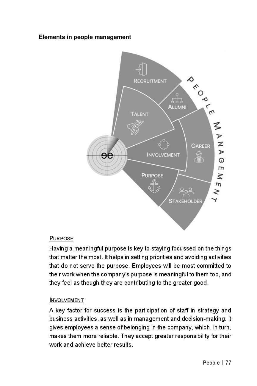 reading sample: book enterneering people